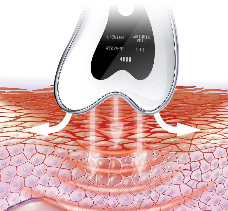 Gua Sha Facial Massage Device