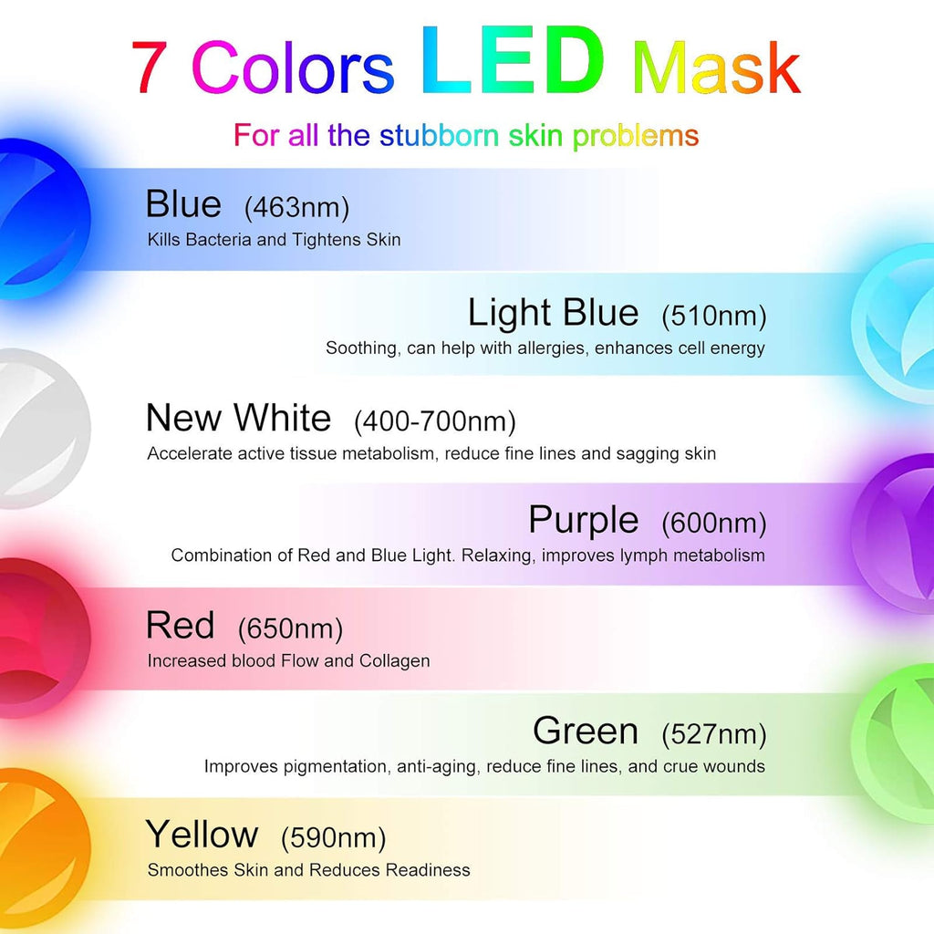 Portable 7-Color LED Cordless Face Mask